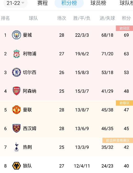 亚洲视频色